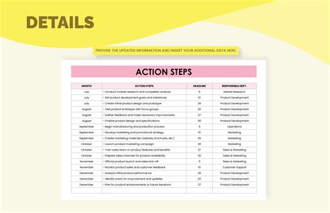 Action Plan Timeline Template - Download in Excel, Google Sheets | Template.net