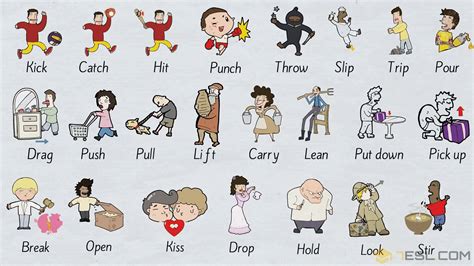 Movement Verbs: 45+ Useful Verbs Of Body Movement - 7 E S L