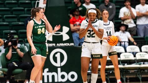 Colorado State basketball schedule, results for 2023-24 season