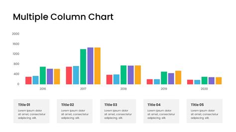 Multiple Column Chart PowerPoint Template - SlideBazaar