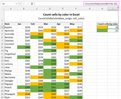 Cách tính tổng và đếm ô theo màu trong Excel. - How to sum and count ...