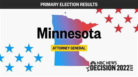 Live Minnesota Attorney General Election Results 2022 – NBC News