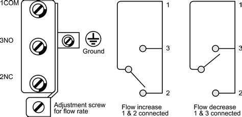 System Sensor Flow Switch Wiring Diagram - Styleced