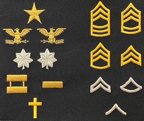 Police Rank Insignia - Shop ELC