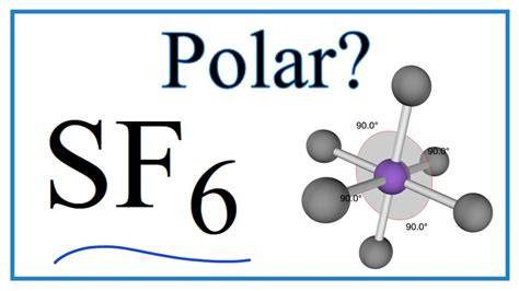 Is SF6 (Sulfur hexafluoride) Polar or Non-Polar? - YouTube