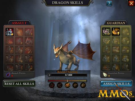 King of Avalon: Dragon Warfare Game Review