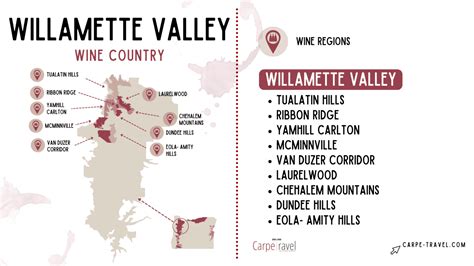 Willamette Valley Wine Festival 2024 - Wilma Juliette