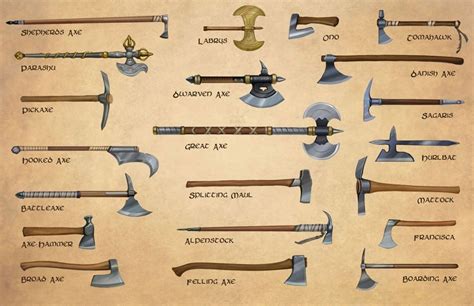 Awasome Axe Weapon Types Ideas