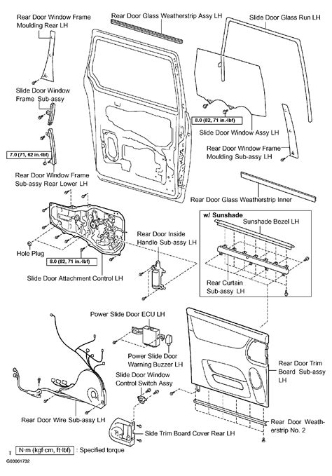 Sliding Door Parts Diagram