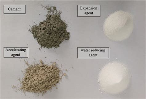 Cement and additives. | Download Scientific Diagram