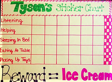 Toddler Reward System - Sticker Chart | Kids rewards, Toddler reward chart, Toddler sticker chart