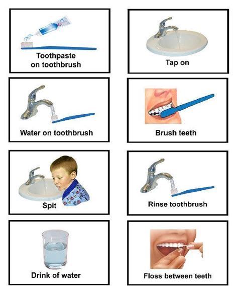 Image result for toothbrushing | Brushing teeth, Teeth, Dentist
