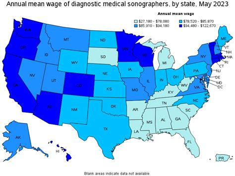 how much do ultrasound techs make an hour in florida - Gay Orozco