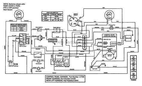 Kubota Zero Turn Mower Parts Diagram