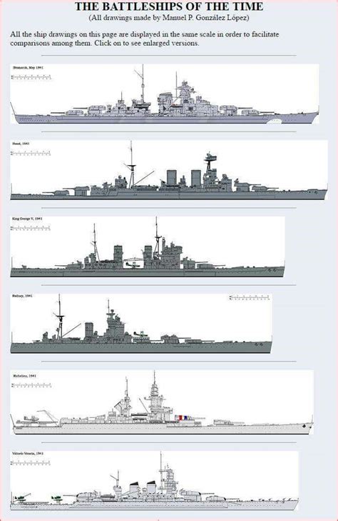 Size matters? Hood is slightly larger than the Bismarck. Hood was a battlecruiser and not a ...