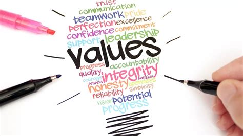 HOW TO DEFINE YOUR CORE VALUES AND BELIEFS | 120+ Examples