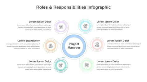 Roles and Responsibilities Slide PowerPoint Template - SlideKit