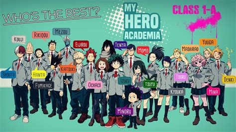 My Hero Academia Characters Height Chart