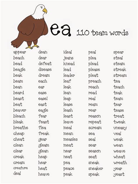 List Of Vowel Digraphs