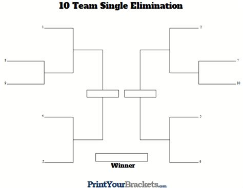 10 Team Seeded Single Elimination Bracket - Printable