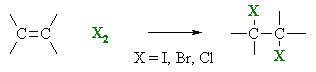 Ch 6: Alkene + X2