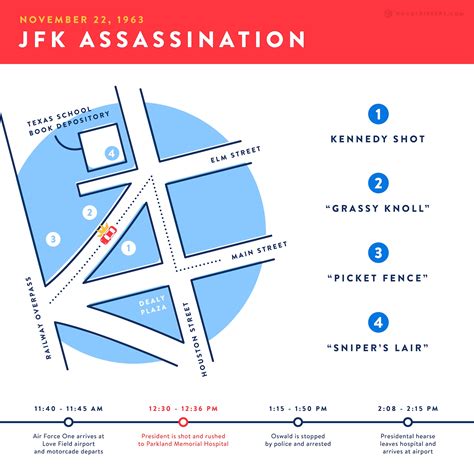 Investigate the JFK Assassination on this Dark Tour of Dallas ...