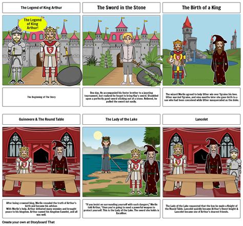 The Legend of King Arthur Storyboard by 5fcb8c74