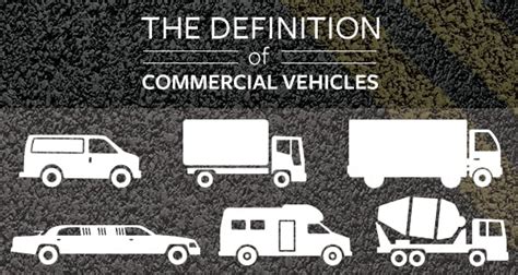 Are You in Compliance with Commercial Vehicle Regulations? – Scurich Insurance Services