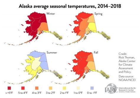 Alaska's Changing Environment | International Arctic Research Center