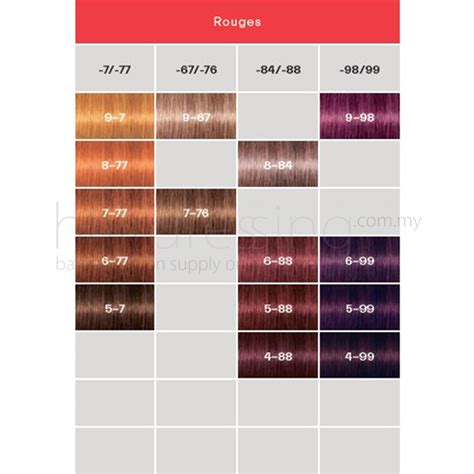 igora royal color chart igora hair color shades igora hair color ...