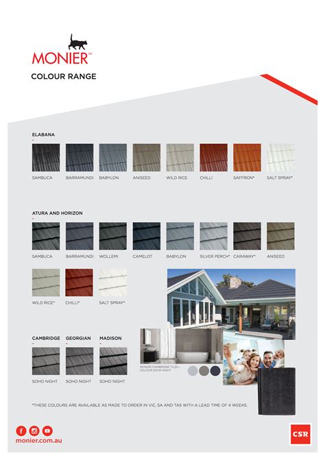 Monier Concrete Roof Tiles | Raving Roofing, Melbourne