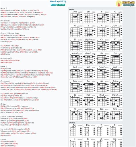 Chord: Haruka (ハルカ) - YOASOBI - tab, song lyric, sheet, guitar, ukulele | chords.vip
