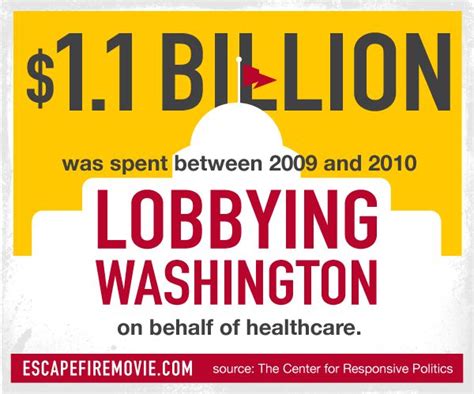 $1.1billion was spent lobbying Washington on behalf of healthcare ...