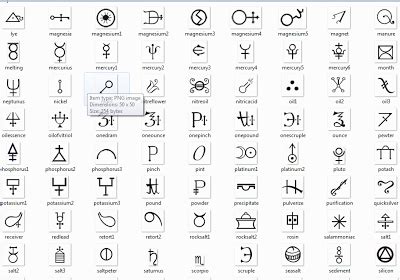 13 Computer Signs Symbols Icons Meanings Images - iPhone Symbols Icons ...