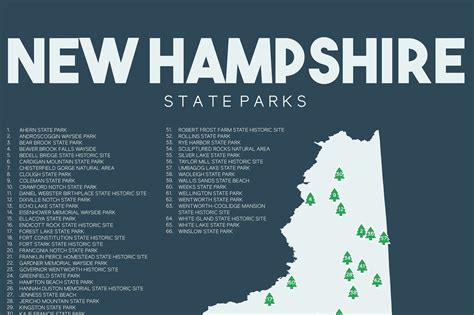 New Hampshire Map State Parks Map Canvas Push Pin Map - vrogue.co