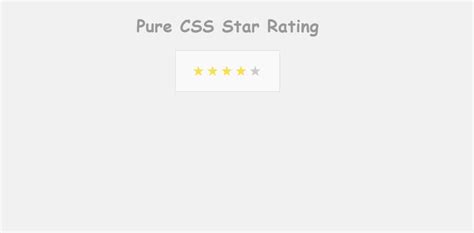 Star Rating using HTML And CSS Code