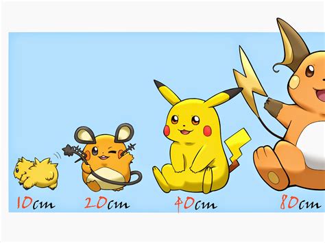 Gambar Pokemon Mewarnai 40 Gambar Kartun Pokemon Hitam Putih Lihat - IMAGESEE