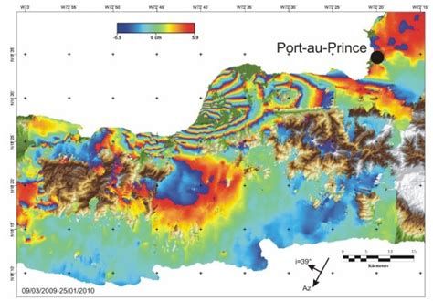 haiti fig 3 - Centre for the Observation and Modelling of Earthquakes ...