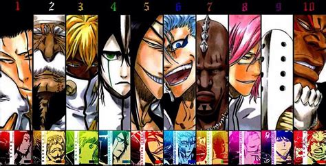 Los espadas (bleach) | Anime Amino