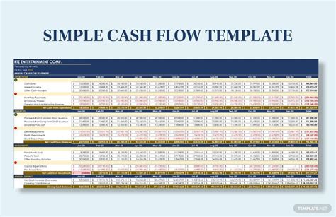 Simple Cash Flow Template - Google Docs, Google Sheets, Excel, Word | Template.net