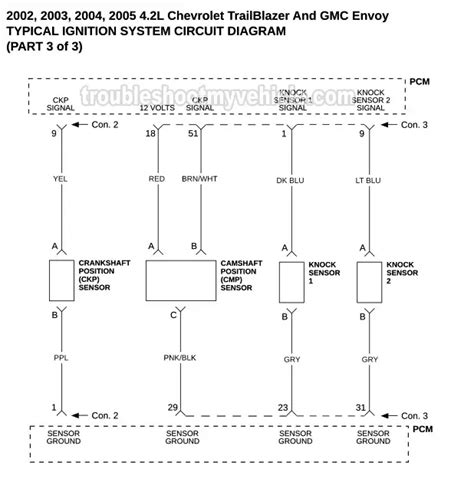 Wiring Diagram For 2003 Gmc Envoy - Wiring Diagram