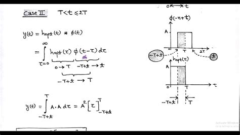 LECT-38: Numerical Problem -Matched Filter - YouTube