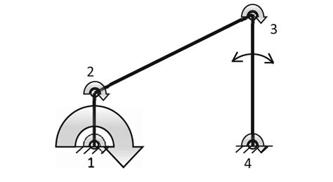 Crank-rocker mechanism. | Download Scientific Diagram