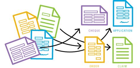 How to improve quality of a scanned document – vTecki