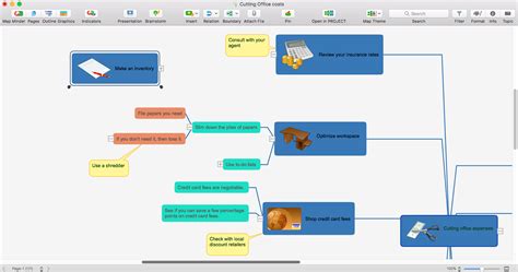 Conceptdraw Mindmap