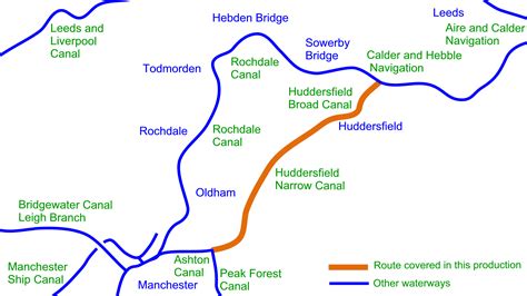 √ Walking The Leeds Liverpool Canal Map