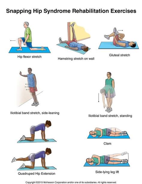 Snapping Hip Syndrome Exercises: Illustration