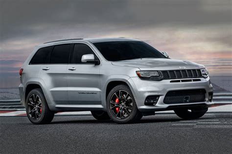 Used 2019 Jeep Grand Cherokee SRT Review | Edmunds