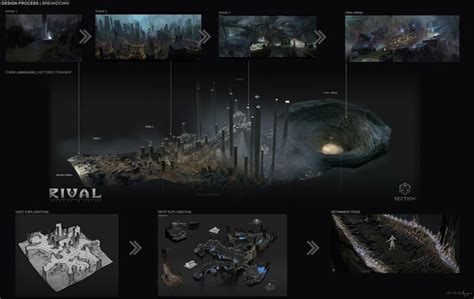 ArtStation - Environment Design, Saiful Haque | Environment concept art ...