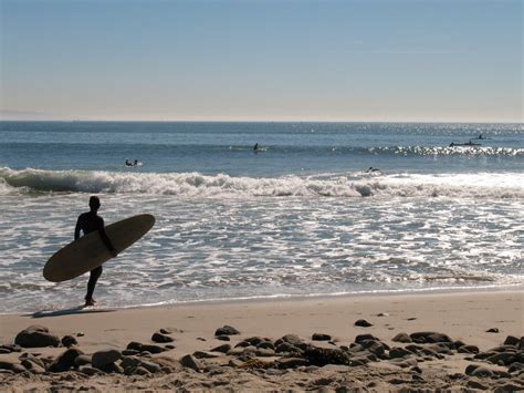 Best Surf Spots in Malibu | The Mark & Grether Group